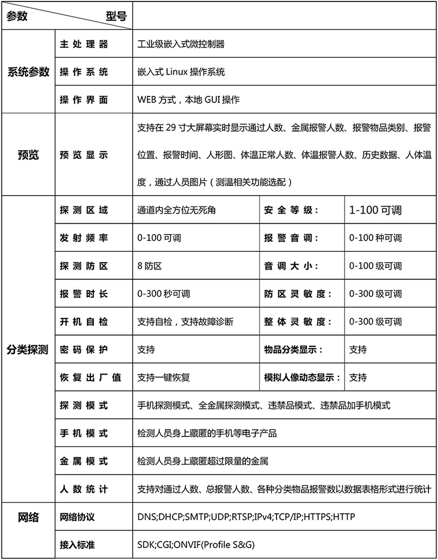 KT-SJFL-600-K29(圖2)
